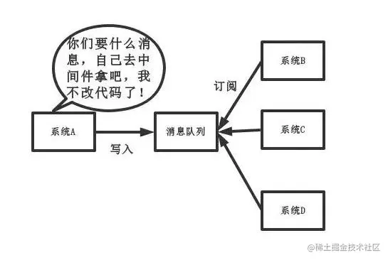 image-20220830084710459