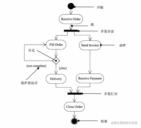 image-20200916164202253