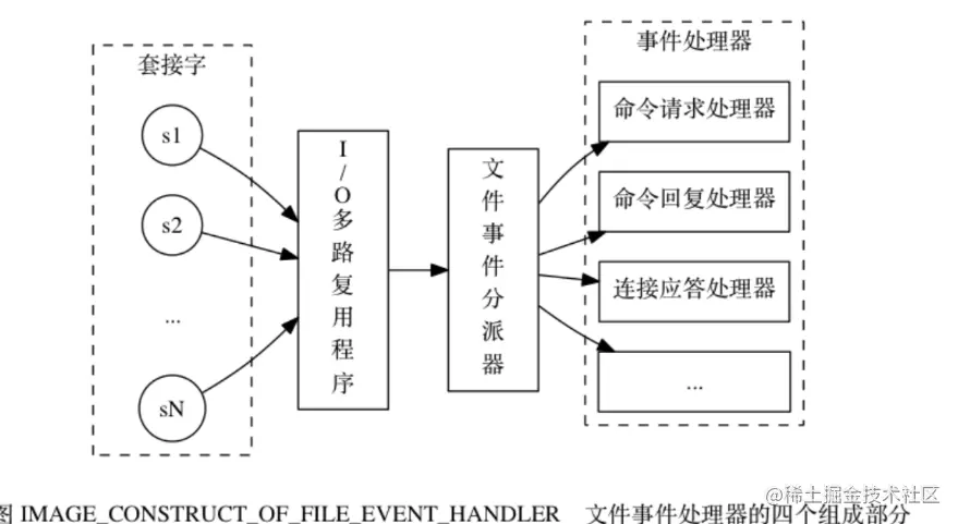 image-20200916132956250