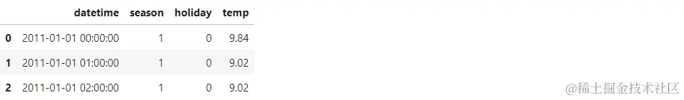 Numpy和熊猫简介