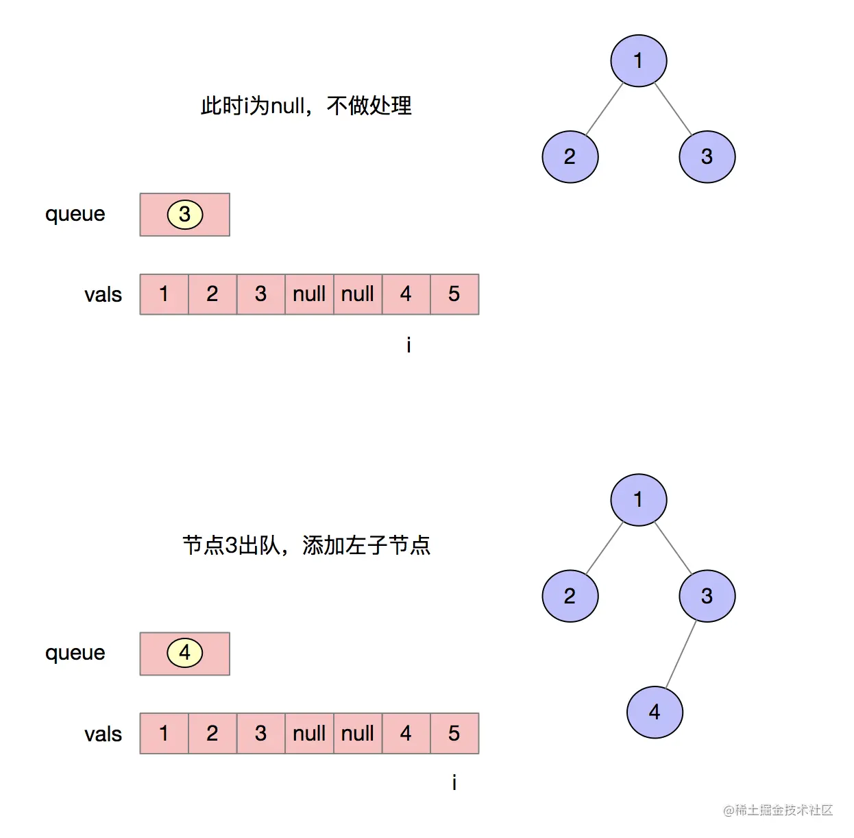 image-20211109151024749