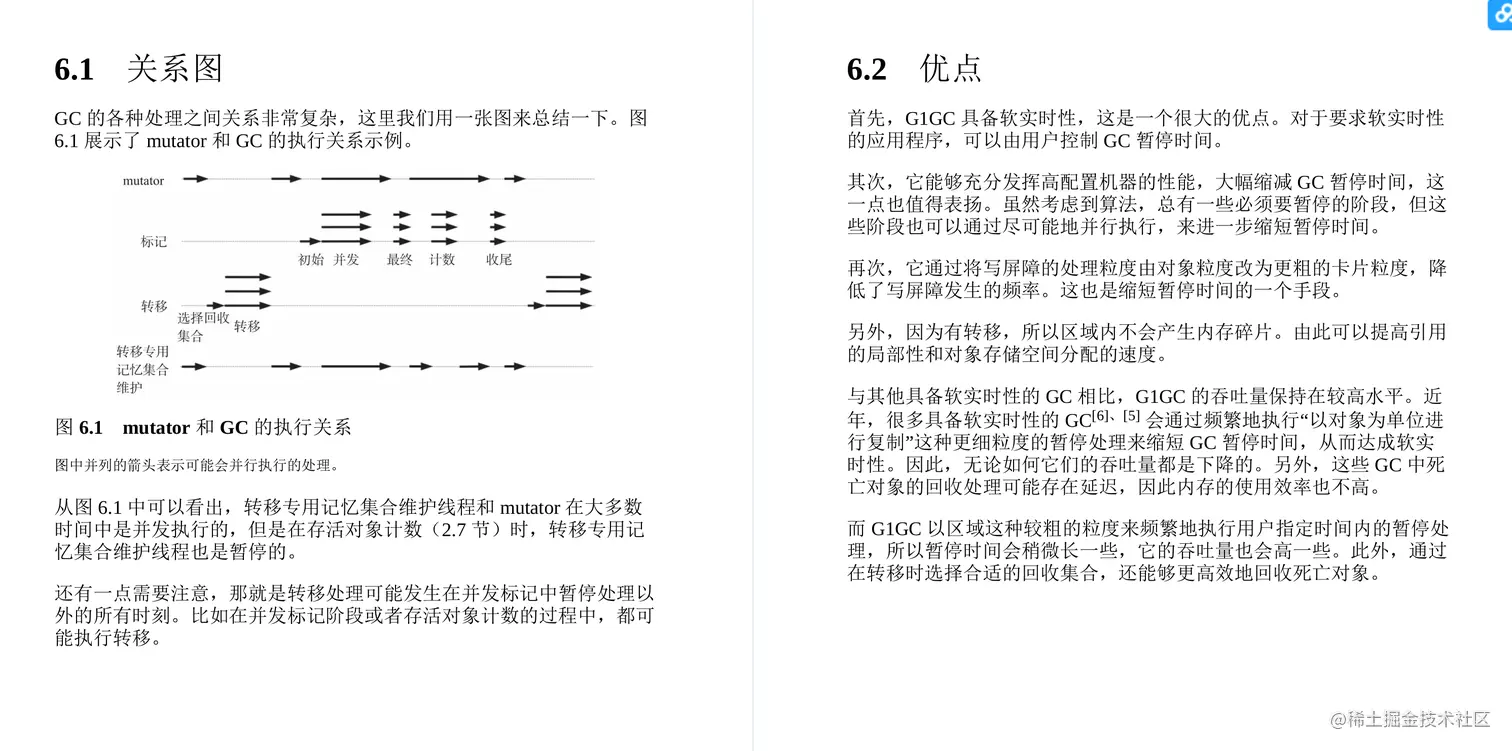 GitHub惊现！全网首份开源的深入理解JVMG1GC的算法与实现手册