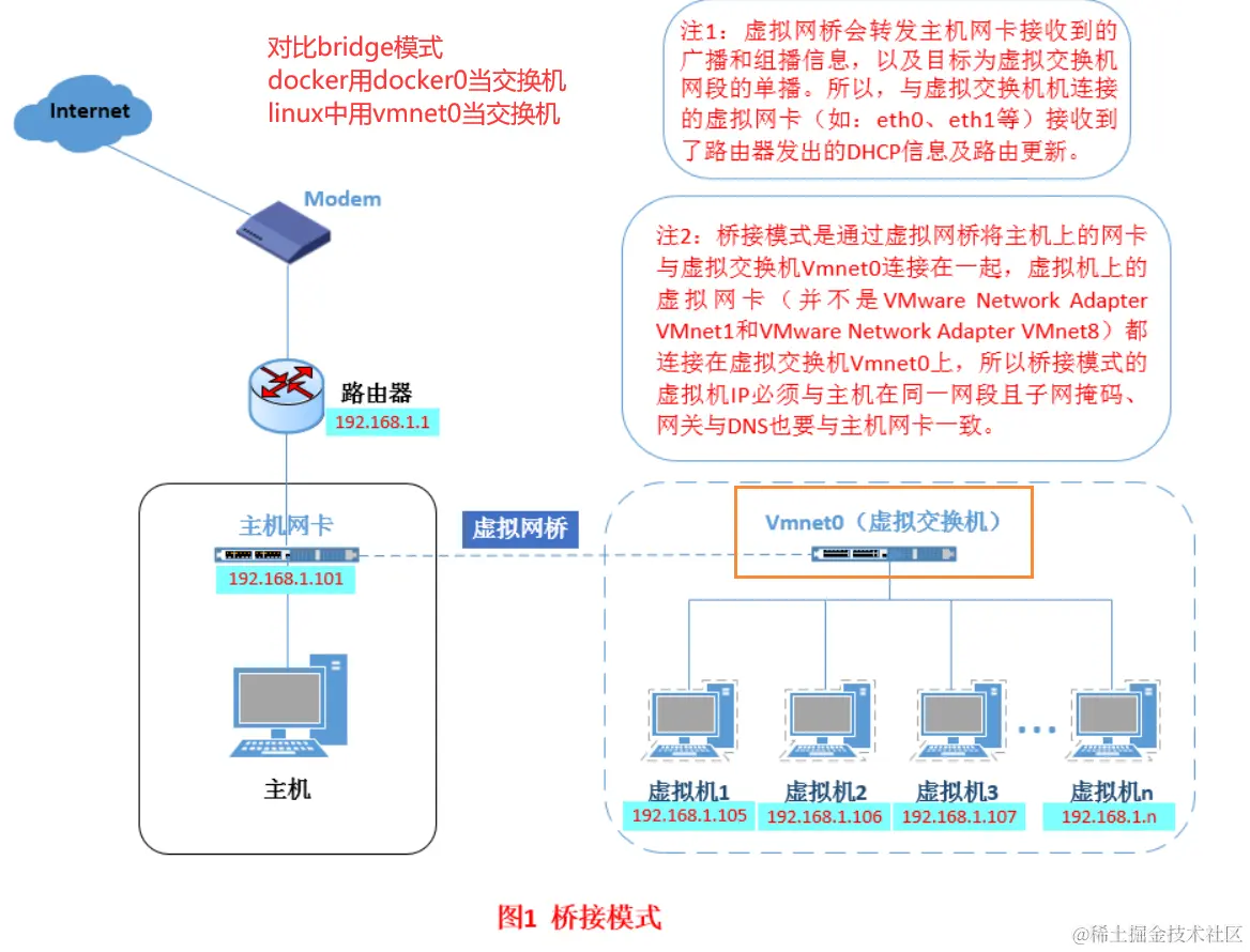 image-20220406092125307