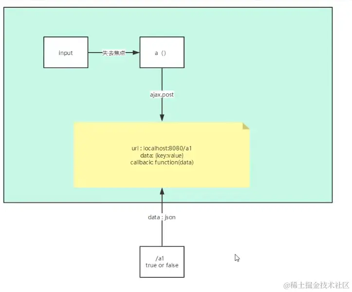 image-20211208093255305