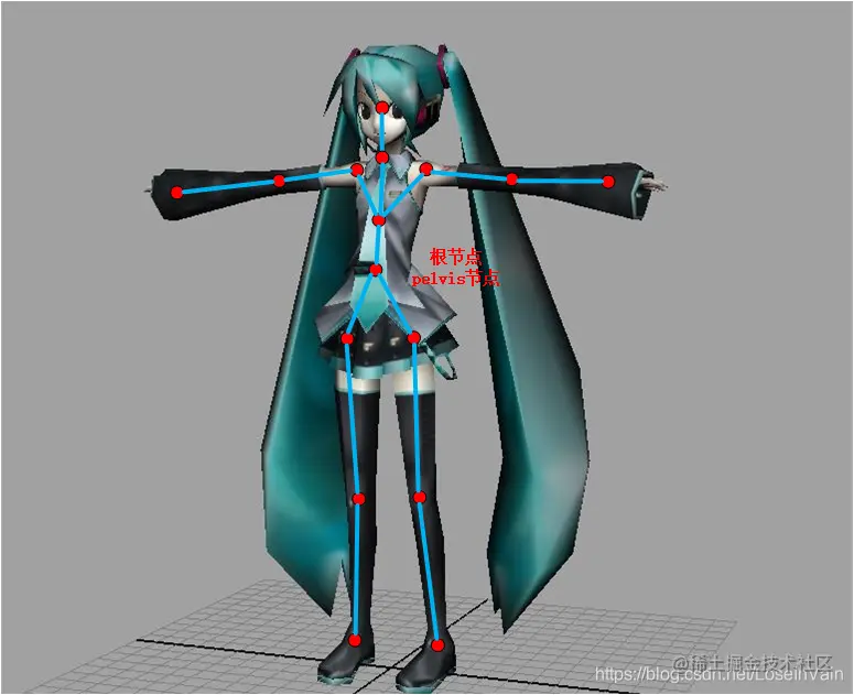 miku_skel