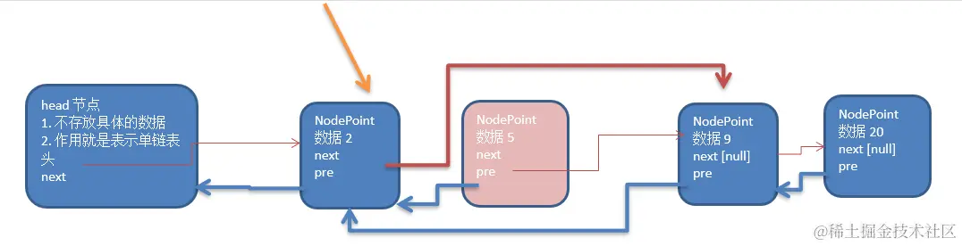 image-20220226194551337