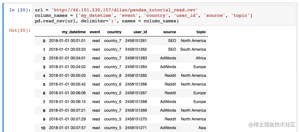 pandas tutorial read csv from url or server directly