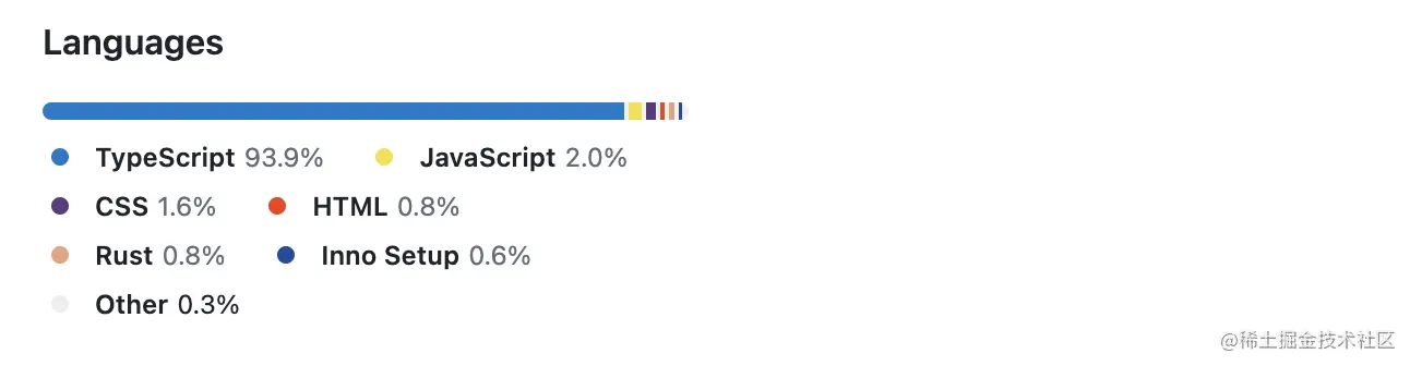 image-20230510190038068