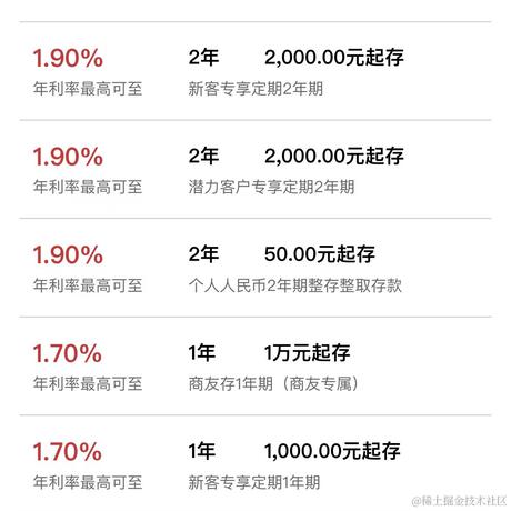 O翠花O于2024-01-15 10:13发布的图片