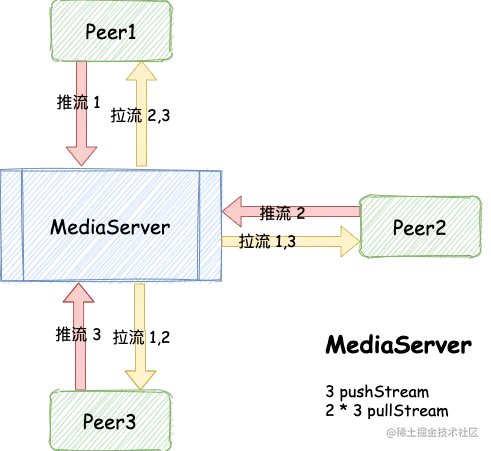 Untitled Diagram (9)