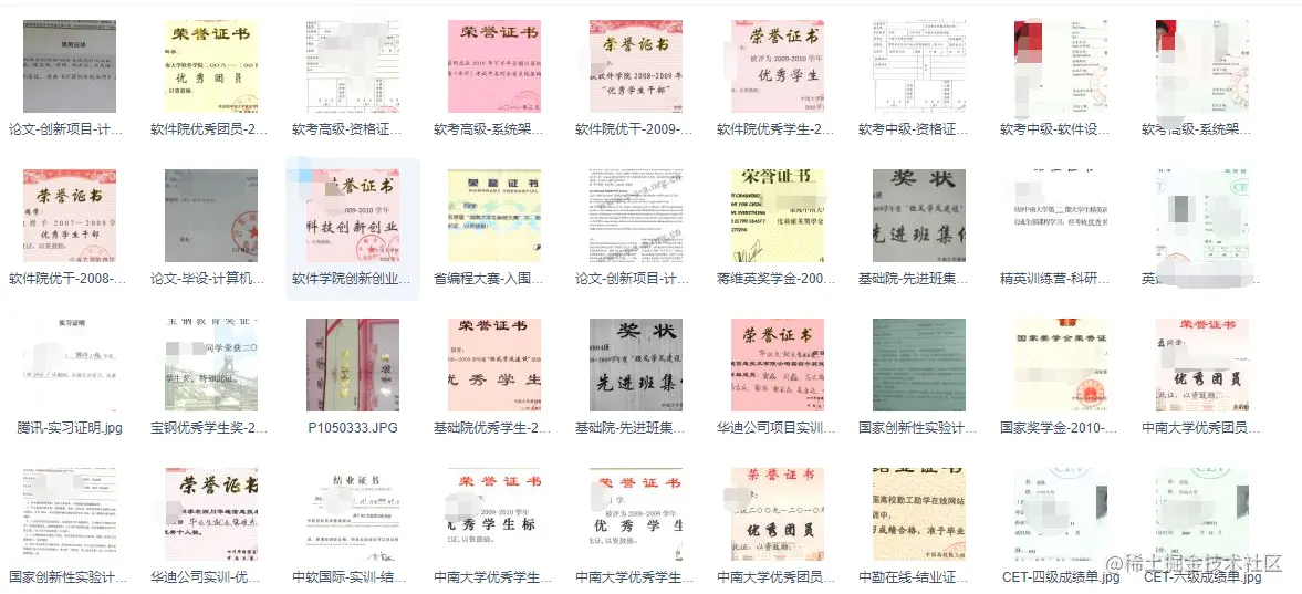 本科期间部分奖励荣誉