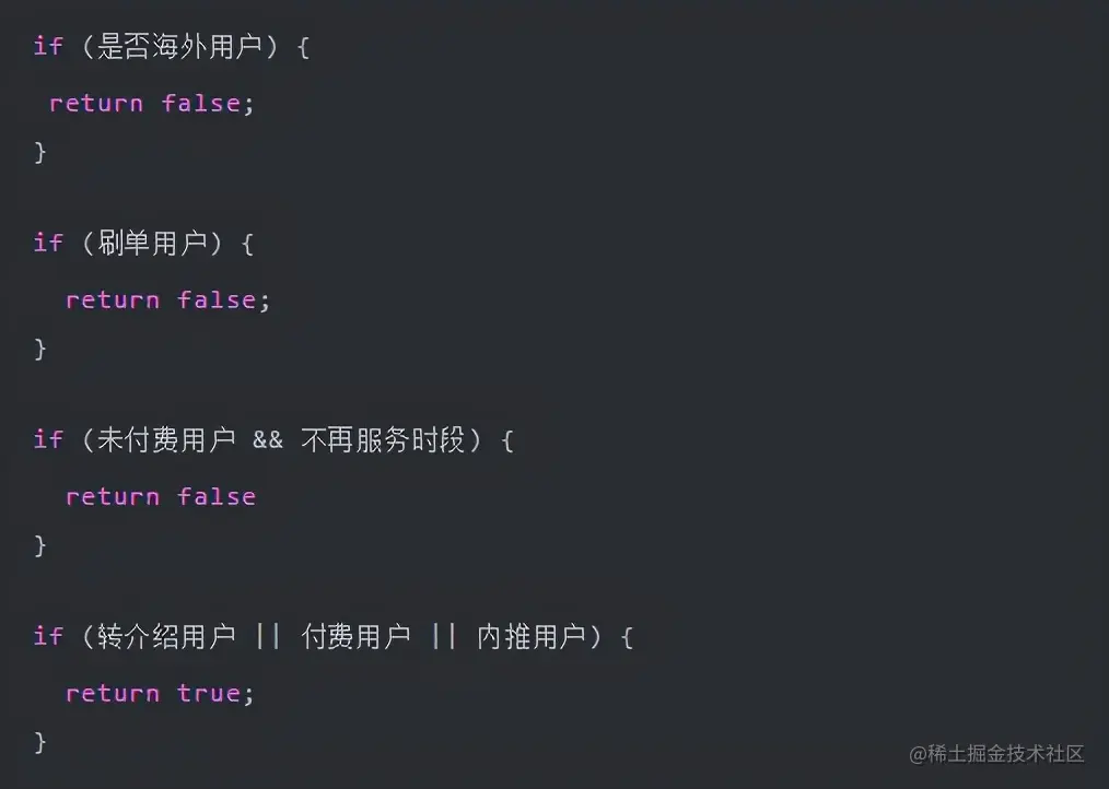还在写大量 if 来判断？试试用一个规则执行器来替代它
