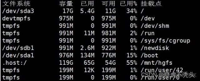 [外链图片转存失败,源站可能有防盗链机制,建议将图片保存下来直接上传(img-ypGQdhH2-1658136470831)(../../../Pictures/Linux/wps183.png)]