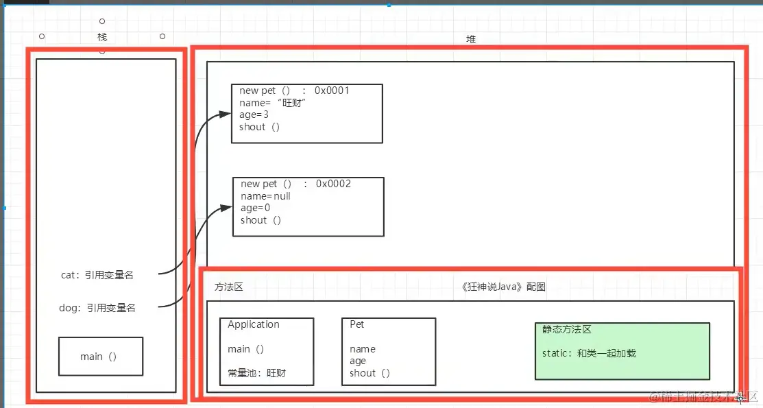 image-20220123201612000