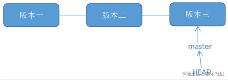 image-20210706191016749