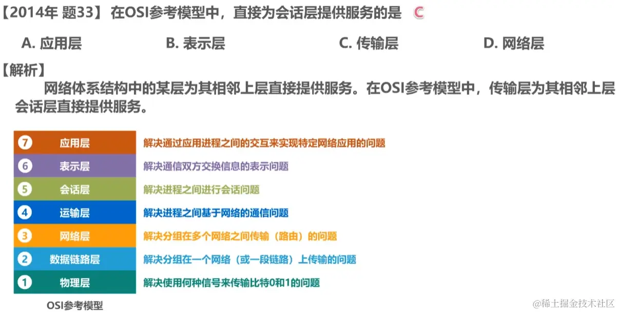 image-20230715071206919