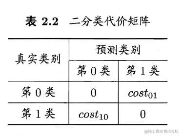 image-20211106162540156