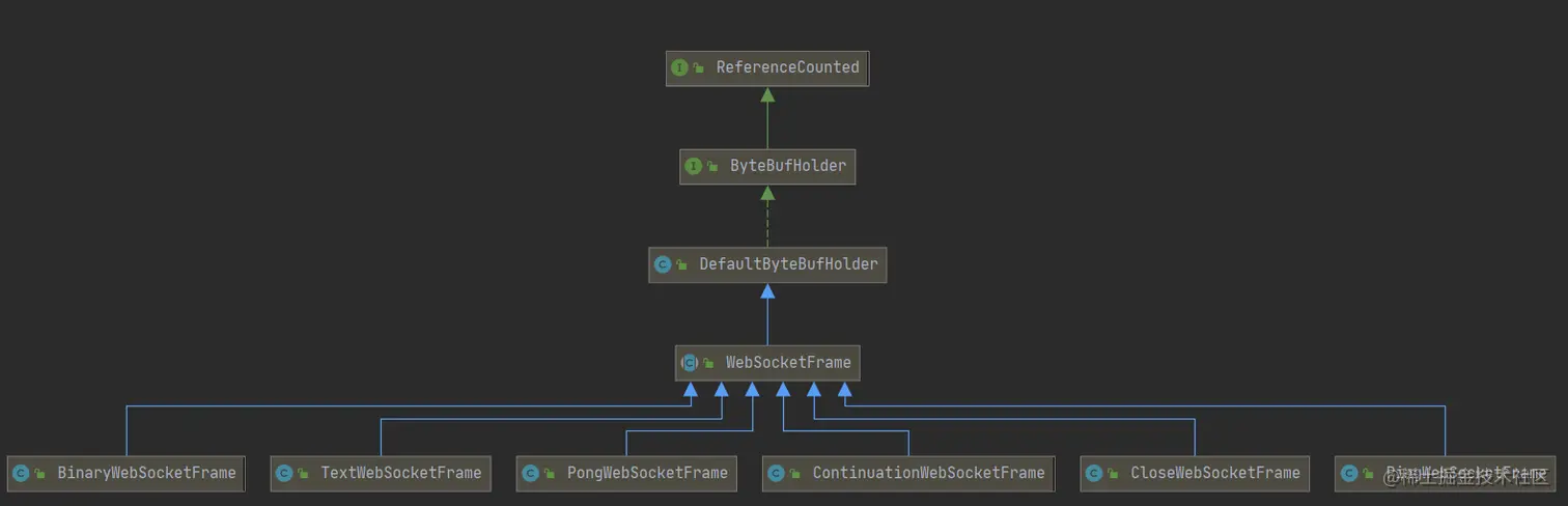 WebSocketFrame-diagram.png