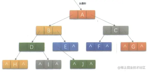 image-20220908135932566.png