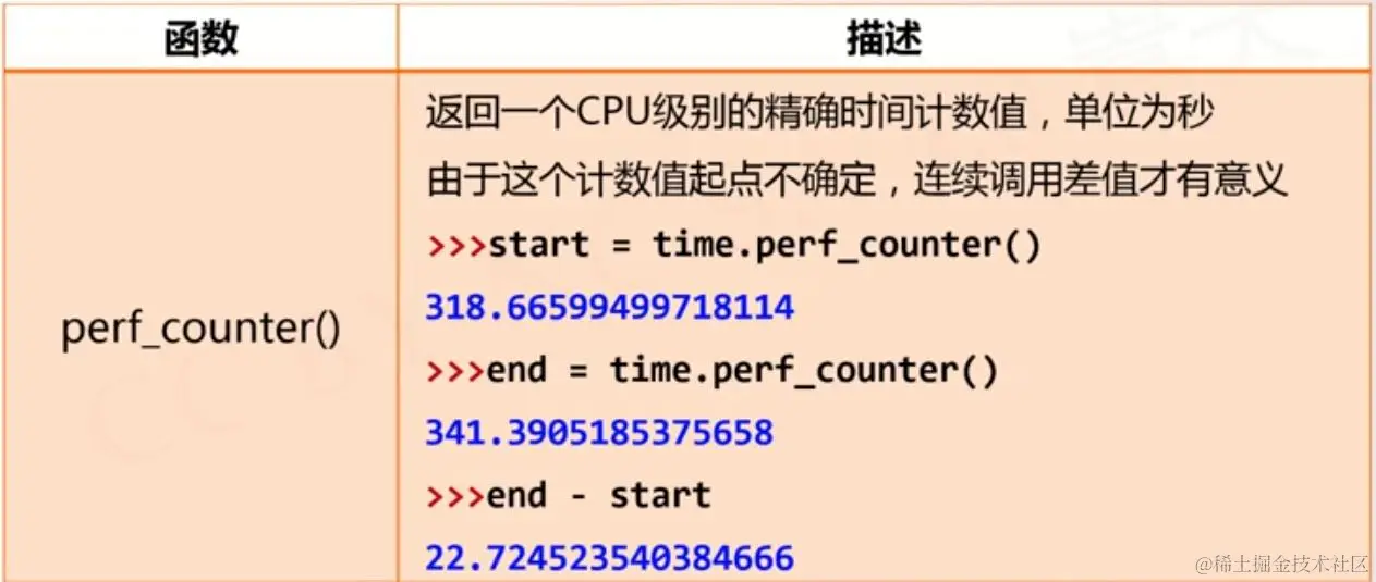 image-20220713231436494