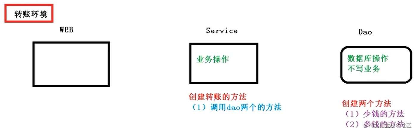 image-20221116110402882