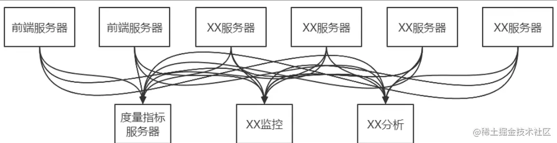 image-20230128173509675