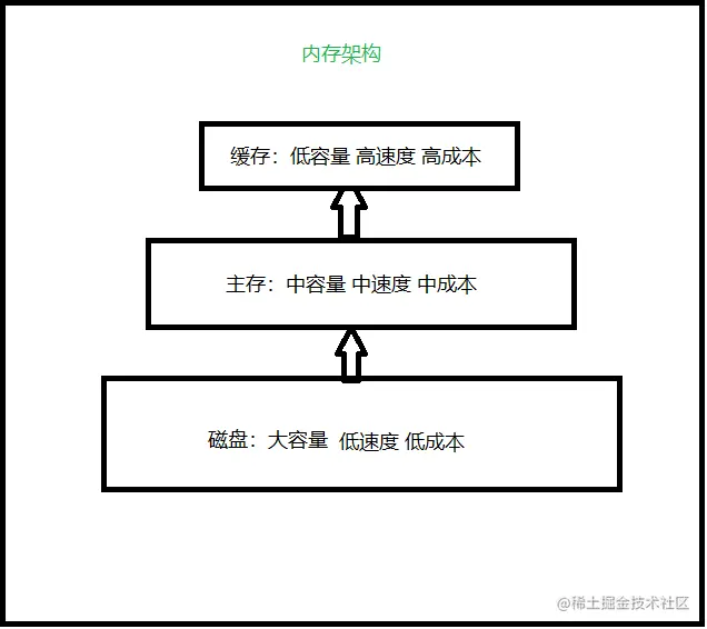 image-20211119103624818