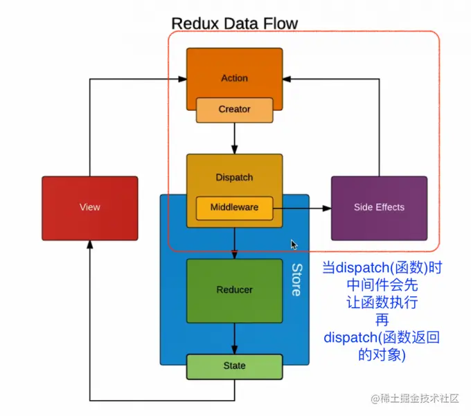 image-20200213154034030