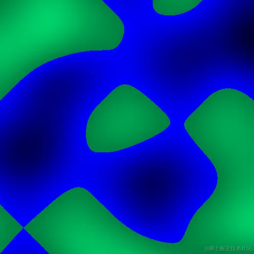 Perlin noise without fractal brownian motion