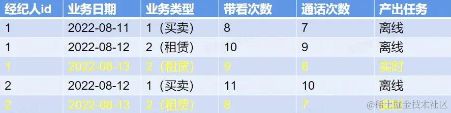 屏幕截图 2022-08-24 130323.jpg