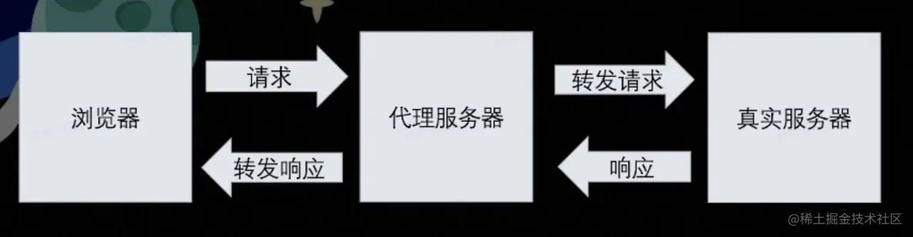 image-20220804195528941