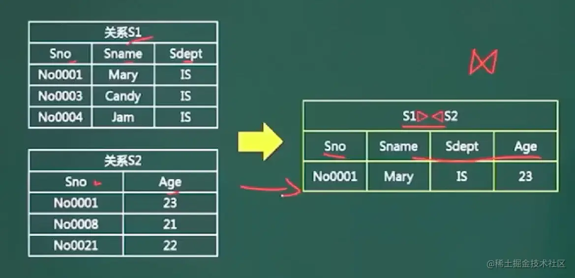 image-20211024151407610