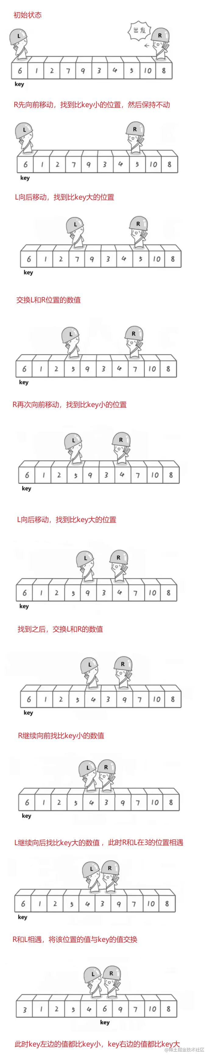 image-20220417161341875