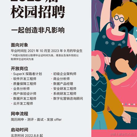 SamLicy于2022-08-11 18:57发布的图片