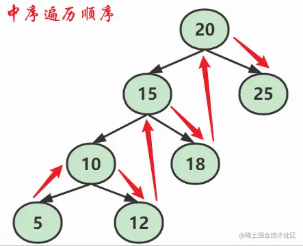 image-20221125104946124