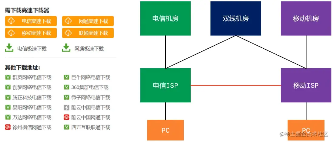 image-20210626233744608