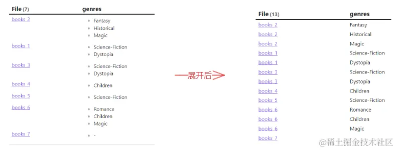 Pasted image 20240428162948.png