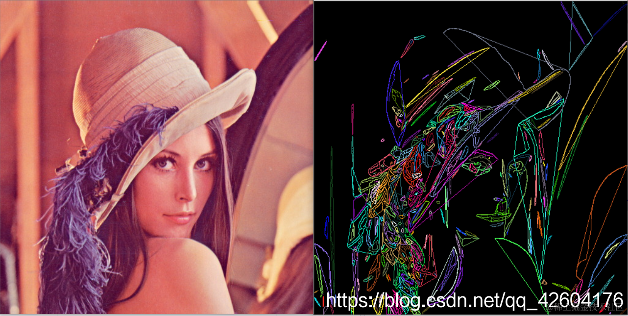 既绘制轮廓也绘制凸包