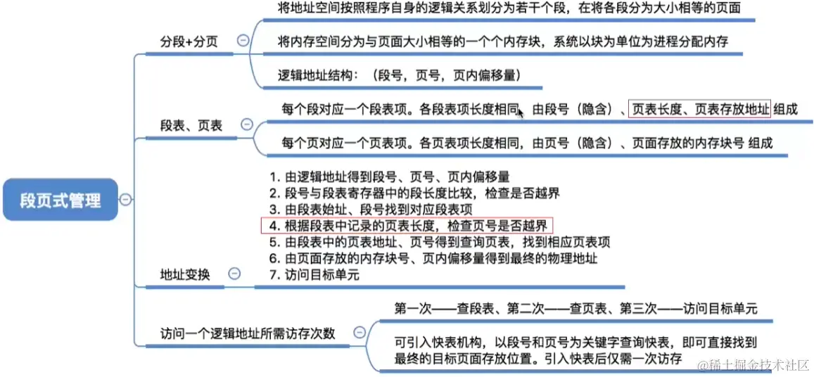 image-20230817171640612