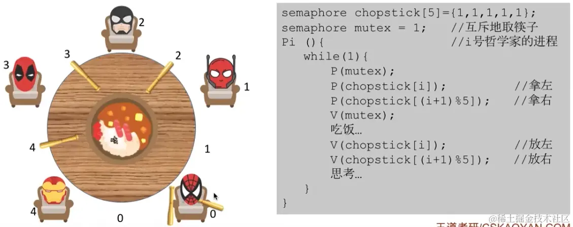 image-20230815005739405