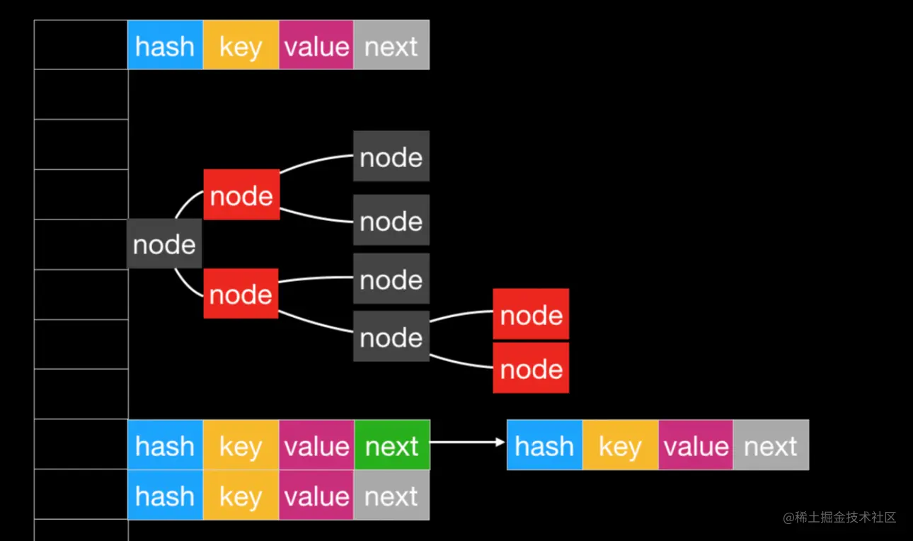 <img src="" alt="7" style="width:75%"/>