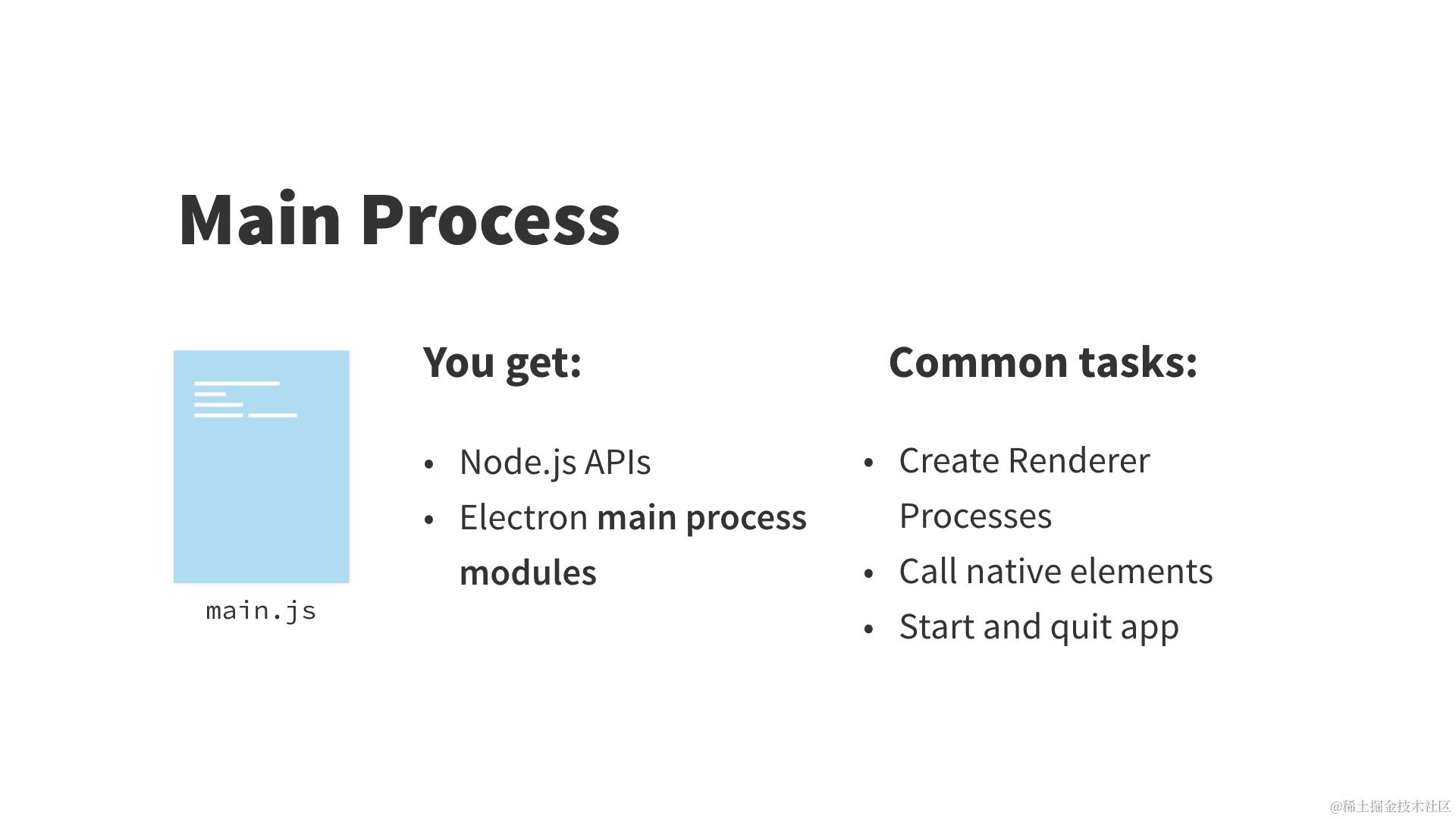 main process.png