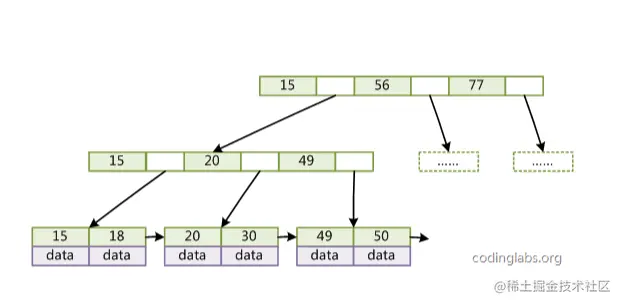 image-20220708092547660