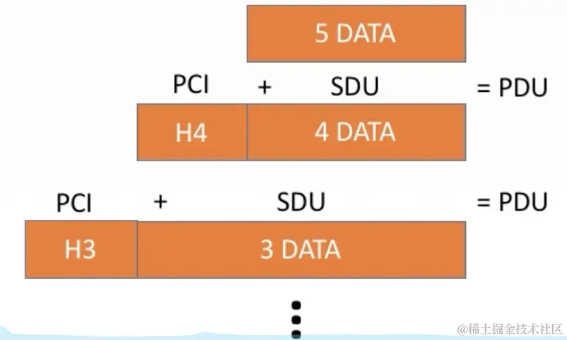 截屏2022-01-19 上午11.06.58