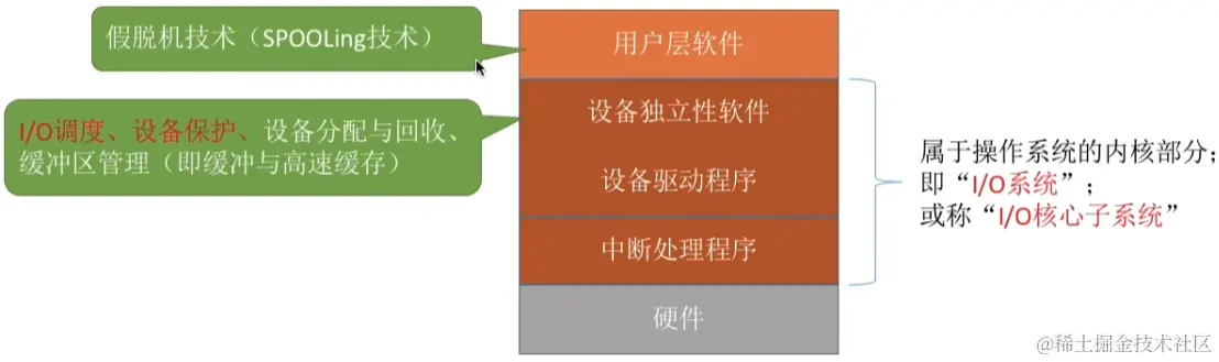 image-20230823010544513