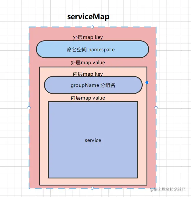 image-20220403213220448