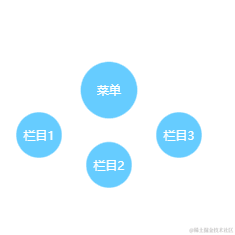 前端好难啊于2022-04-17 11:41发布的图片