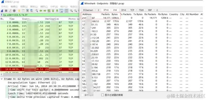 DDOS 攻击是什么？有哪些常见的DDOS攻击？