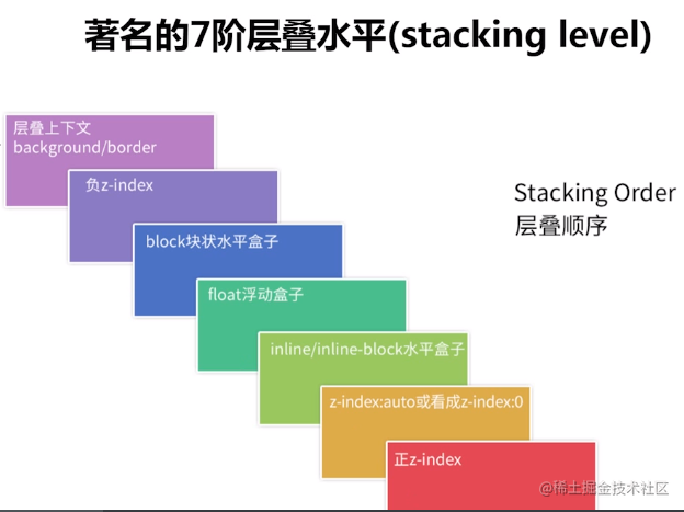 输入url地址到到页面加载的全过程_请核对您输入的页面地址是否正确