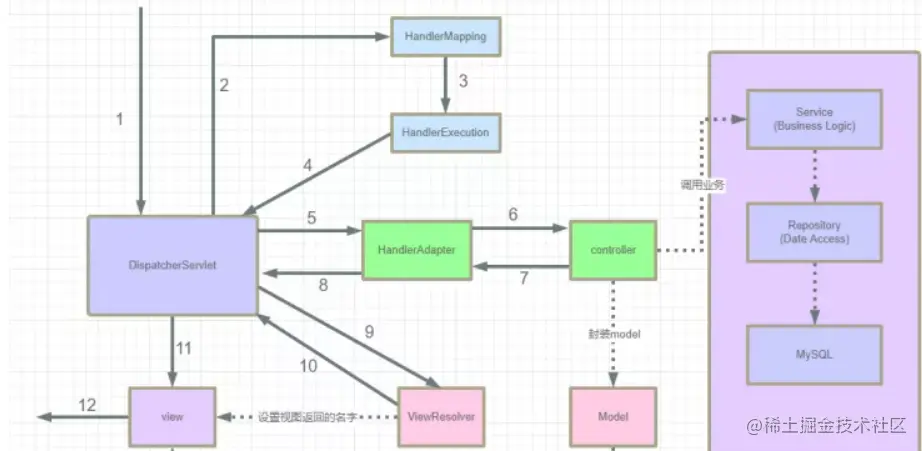 image-20221009002904744